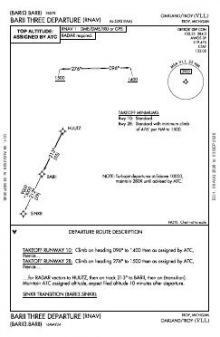 BARII THREE (RNAV) chart preview