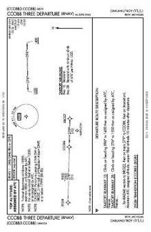 CCOBB THREE (RNAV) chart preview