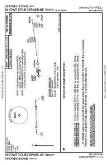 HHOWE FOUR (RNAV) chart preview