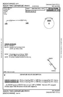 KZLOV TWO (RNAV) chart preview