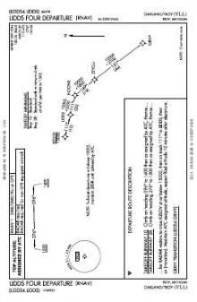 LIDDS FOUR (RNAV) chart preview