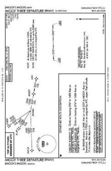 MIGGY THREE (RNAV) chart preview