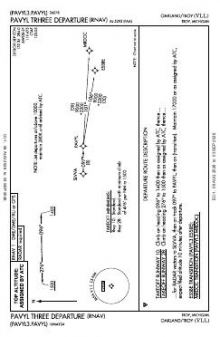 PAVYL THREE (RNAV) chart preview