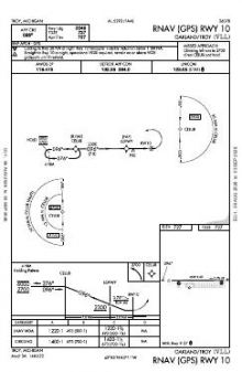 RNAV (GPS) RWY 10 chart preview