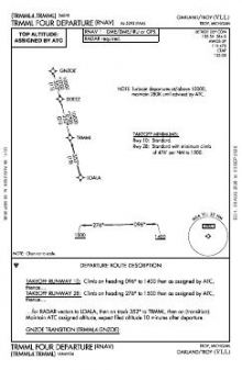 TRMML FOUR (RNAV) chart preview
