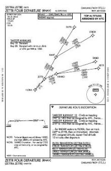 ZETTR FOUR (RNAV) chart preview