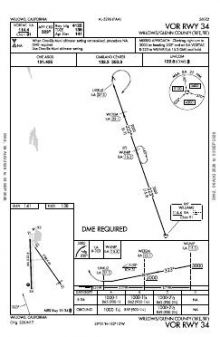 VOR RWY 34 chart preview