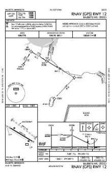 RNAV (GPS) RWY 12 chart preview
