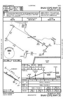 RNAV (GPS) RWY 30 chart preview