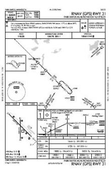 RNAV (GPS) RWY 31 chart preview