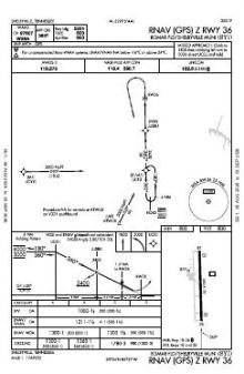 RNAV (GPS) Z RWY 36 chart preview