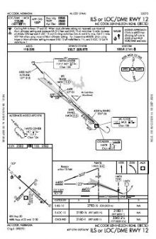 ILS OR LOC/DME RWY 12 chart preview