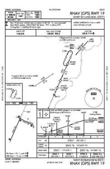 RNAV (GPS) RWY 19 chart preview