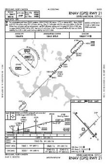 RNAV (GPS) RWY 21 chart preview