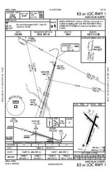ILS OR LOC RWY 01 chart preview
