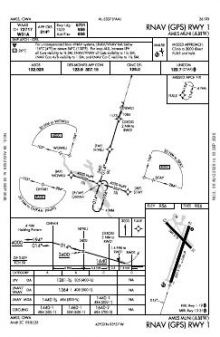 RNAV (GPS) RWY 01 chart preview