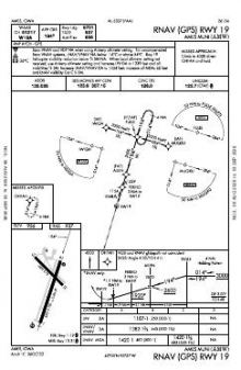 RNAV (GPS) RWY 19 chart preview
