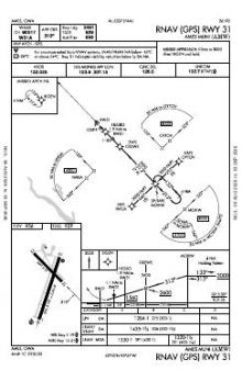 RNAV (GPS) RWY 31 chart preview