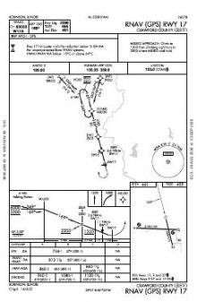 RNAV (GPS) RWY 17 chart preview
