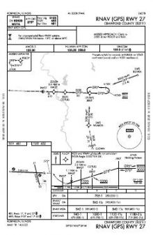 RNAV (GPS) RWY 27 chart preview