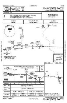 RNAV (GPS) RWY 09 chart preview