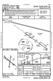 RNAV (GPS) RWY 30 chart preview