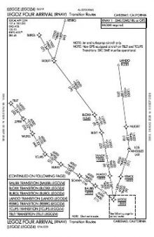 LEGOZ FOUR (RNAV) chart preview