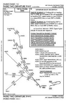 PADRZ TWO (RNAV) chart preview