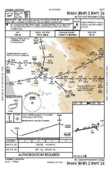 RNAV (RNP) Z RWY 24 chart preview