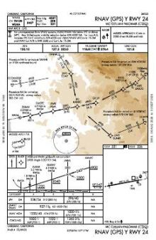 RNAV (GPS) Y RWY 24 chart preview
