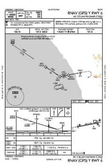 RNAV (GPS) Y RWY 06 chart preview