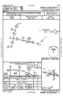 RNAV (GPS) RWY 11 chart preview
