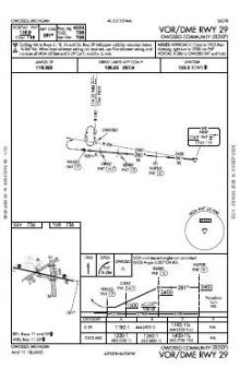 VOR/DME RWY 29 chart preview