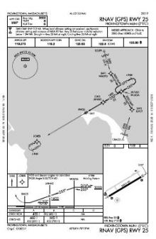 RNAV (GPS) RWY 25 chart preview