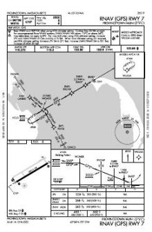 RNAV (GPS) RWY 07 chart preview