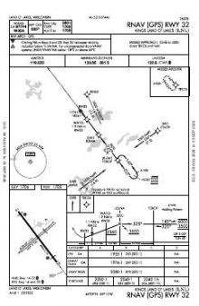 RNAV (GPS) RWY 32 chart preview