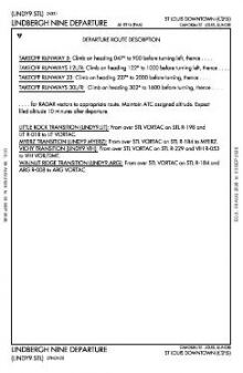 LINDBERGH NINE, CONT.1 chart preview
