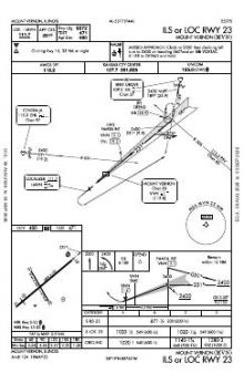 ILS OR LOC RWY 23 chart preview