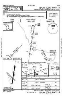 RNAV (GPS) RWY 19 chart preview