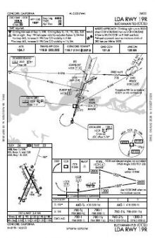 LDA RWY 19R chart preview