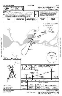 RNAV (GPS) RWY 19R chart preview