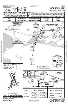 VOR RWY 19R chart preview