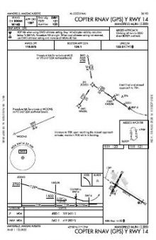 COPTER RNAV (GPS) Y RWY 14 chart preview