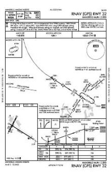 RNAV (GPS) RWY 32 chart preview