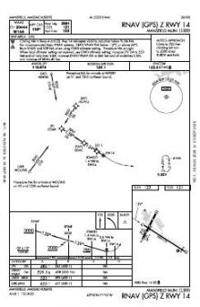 RNAV (GPS) Z RWY 14 chart preview