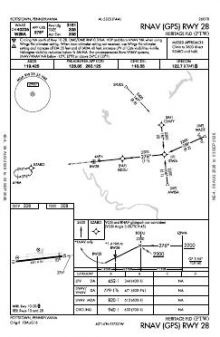 RNAV (GPS) RWY 28 chart preview