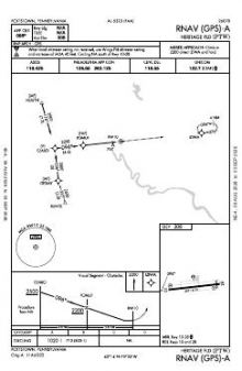 RNAV (GPS)-A chart preview