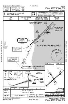 ILS OR LOC RWY 23 chart preview