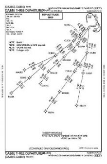 GABBE THREE (RNAV) chart preview