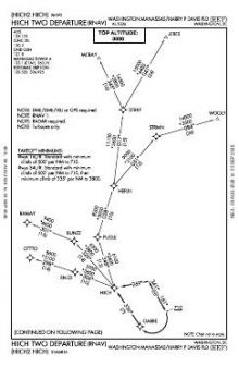 HIICH TWO (RNAV) chart preview